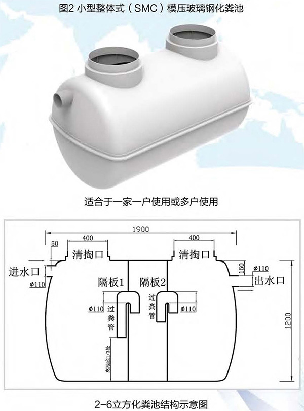 玻璃鋼化糞池施工方法以及注意事項(xiàng)1