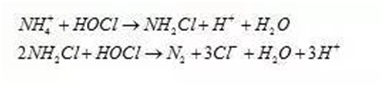 去氨氮化學反應(yīng)