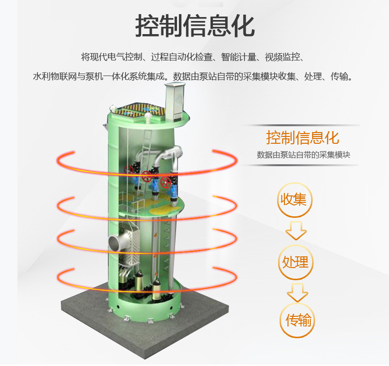 一體化預(yù)制泵站